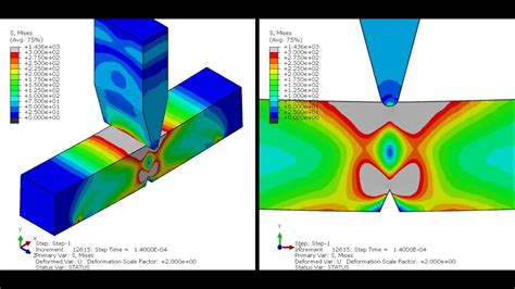 charpy impact test in abaqus|Charpy Impact Test using Abaqus Explicit .